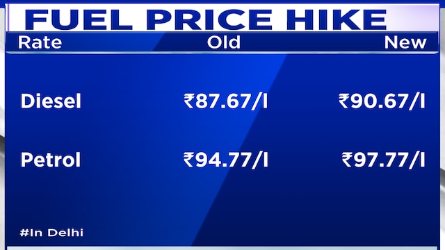 Oil price pressure priced in, India offers selective opportunities: Raymond James strategist