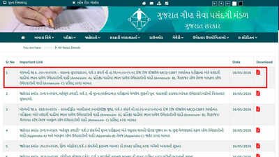GSSSB releases Revenue Talati main examination merit list for 5,636 qualified candidates at gsssb.gujarat.gov.in; download here