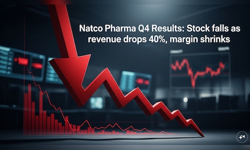 Natco Pharma Q4 Results: Stock falls 8% as revenue drops 40%, margin shrinks