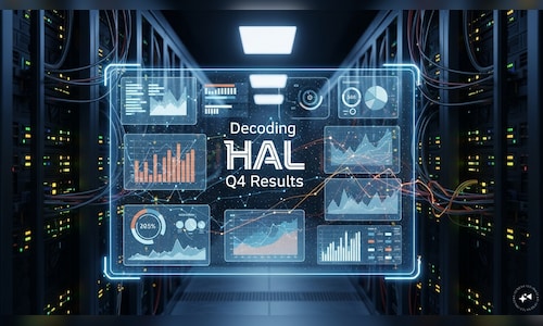 HAL Q4 Results: Operating performance weak but better than feared; Stock cools from highs