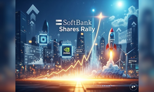SoftBank shares jump 20% in Asia backed by three major factors
