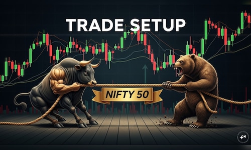 Trade Setup for May 21: Nifty looks to RIL for support to break past the 'liquid oxygen' situation
