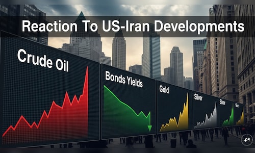 US-Iran Negotiations: Here's how asset classes from equities to oil and gold are reacting