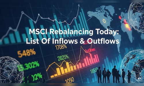 MSCI adjustments take place today - Here are the stocks poised for significant flows