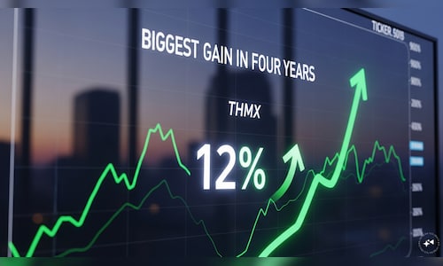 Thermax shares jump 12% for biggest gain in four years after Q4 results beat