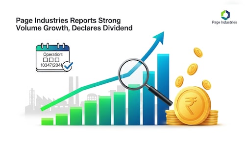 Page Industries Q4 Results: Volume growth highest in three years; ₹150 dividend declared