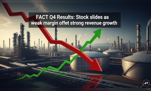 FACT Q4 Results: Stock slides as weak margin offset strong revenue growth