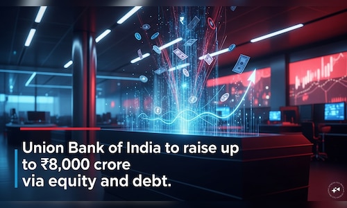 Union Bank board approves ₹8,000 crore fund raise via equity and debt