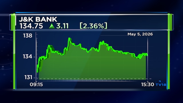 J&K Bank Q4 net profit surges 37%, driven by steady NII and lower asset stress