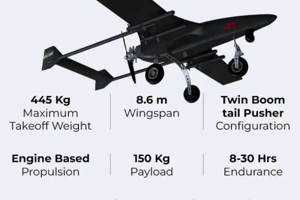 Kaal Bhairava goes to Europe: Why Portugal deal is gamechanger for India’s defence sector