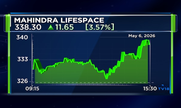 Mahindra Lifespace launches ₹1,650 crore ultra-luxury Mahindra BeaconHill project in South Mumbai