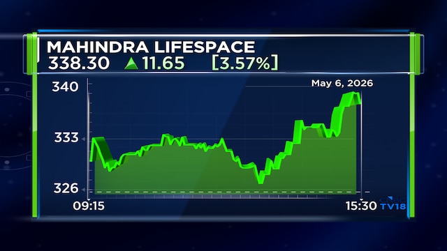 Mahindra Lifespace launches ₹1,650 crore ultra-luxury Mahindra BeaconHill project in South Mumbai