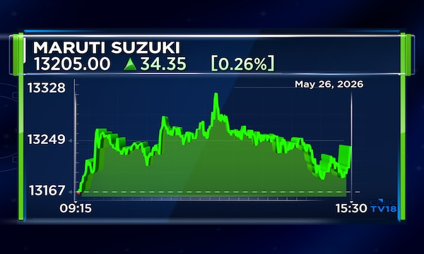 Maruti Suzuki starts work-from-home, cuts travel following PM appeal