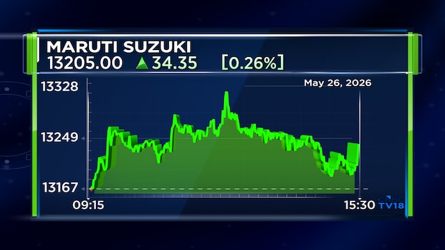 Maruti Suzuki starts work-from-home, cuts travel following PM appeal