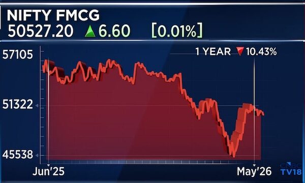 Asian Paints, Devyani among top picks as consumption demand improves: Nuvama