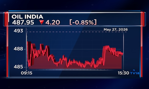 Oil India arm, Hindustan Waste Treatment sign JV pact for bioenergy, waste-to-energy projects