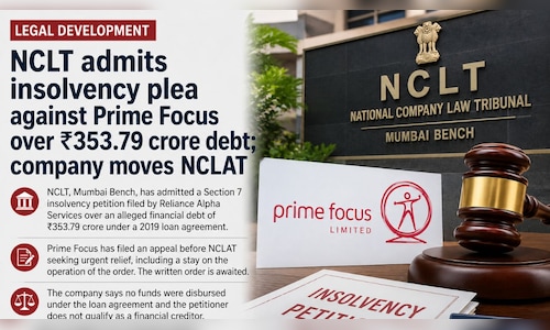 NCLT admits insolvency plea against Prime Focus over ₹353.79 crore debt; company moves NCLAT
