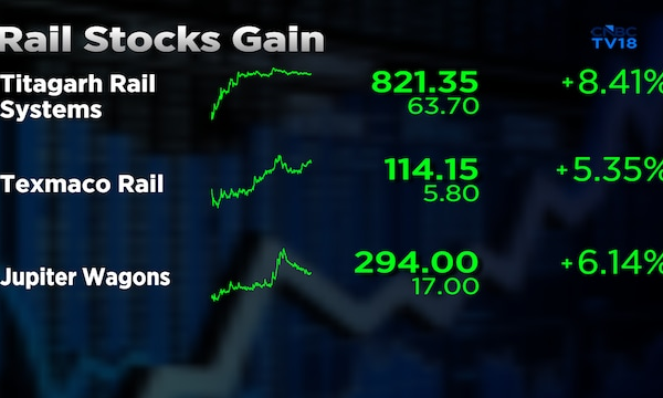 Here's why Titagarh Rail, Texmaco, Jupter Wagons shares are trading up 10% higher today
