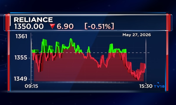Reliance Industries fixes June 5 record date for FY26 dividend; AGM on June 19