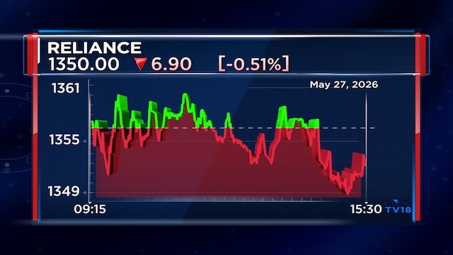 Reliance Industries fixes June 5 record date for FY26 dividend; AGM on June 19