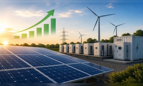 CleanMax raises nearly $575 million to expand solar and wind energy projects in India