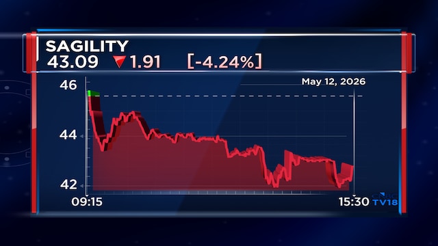 Sagility Q4 net profit climbs 41%, revenue up 29%; declares dividend