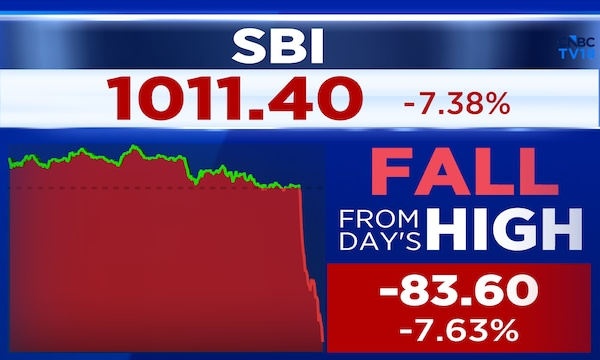 SBI Q4 Results: Stock falls 7% after core income miss, slippages jump from last quarter