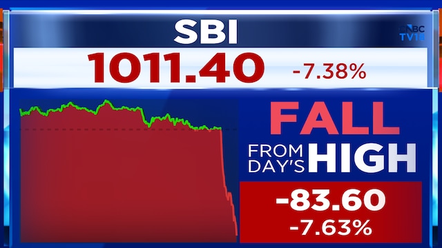 SBI Q4 Results: Stock falls 7% after core income miss, slippages jump from last quarter