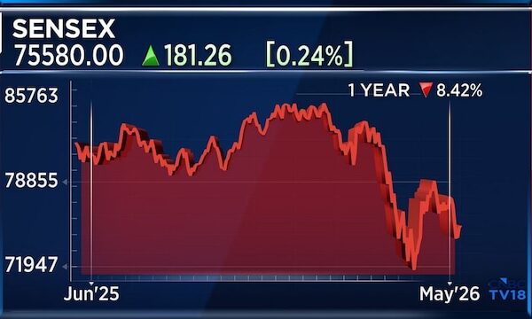 'Buy the dip': Edelweiss AMC CIO says India market selloff may be overdone