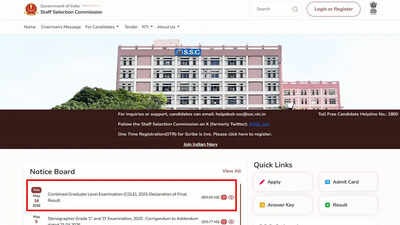 SSC CGL 2025 final result declared with 15,118 candidates shortlisted; check cut-offs and other details here