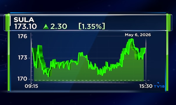 Sula Vineyards Q4 profit falls 34% to despite record wine tourism revenue; declares dividend