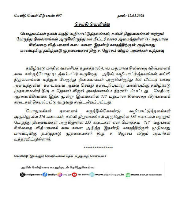 Tvk Vijay: Tamil Nadu CM Vijay orders closure of 717 TASMAC liquor shops near temples, schools, bus stands | Chennai News