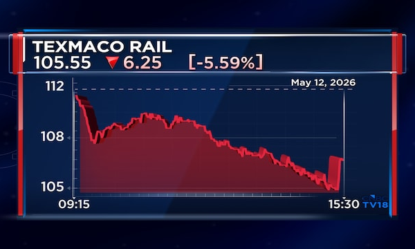 Texmaco Rail secures mega South Africa rail order worth over ₹4,045 crore