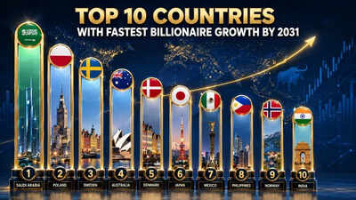 Top 10 countries with fastest billionaire growth by 2031: Saudi Arabia, Poland and Sweden top the global wealth race | World News