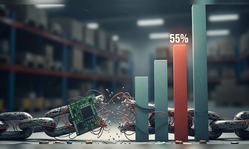 PG Electroplast profit slumps 55% as weak AC demand, West Asia-linked disruptions hit business