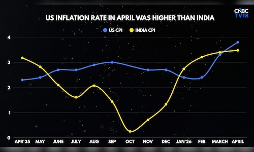 The rupee may be overcooked from the West Asia heat