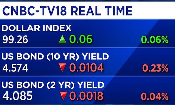 Fed caught between stagflation and reflation, says BofA