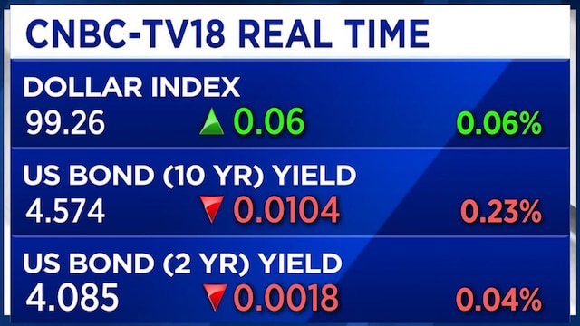 Fed caught between stagflation and reflation, says BofA