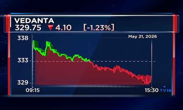 Vedanta says Supreme Court upholds ₹127 crore penalty against Talwandi Sabo Power
