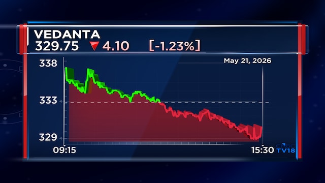 Vedanta says Supreme Court upholds ₹127 crore penalty against Talwandi Sabo Power
