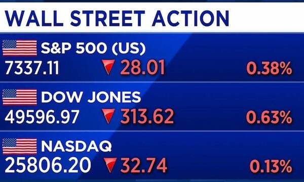 Fed cuts may come only by year-end; markets pricing in a US-Iran deal: Ned Davis strategist