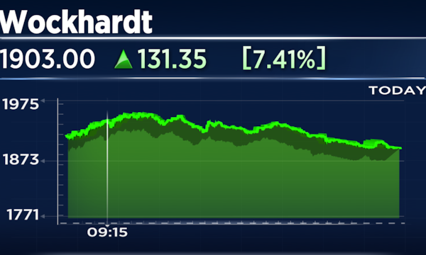 Wockhardt shares jump 17% after CDSCO approves breakthrough antibiotic Zaynich in India