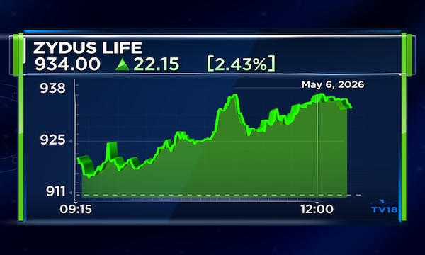 Zydus Lifesciences receives seven observations from USFDA for biologics injectable plant in Ahmedabad
