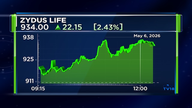 Zydus Lifesciences receives seven observations from USFDA for biologics injectable plant in Ahmedabad