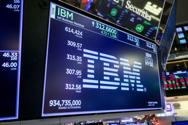 Stocks making the biggest moves premarket: IBM, QCOM, ORCL, UUUU