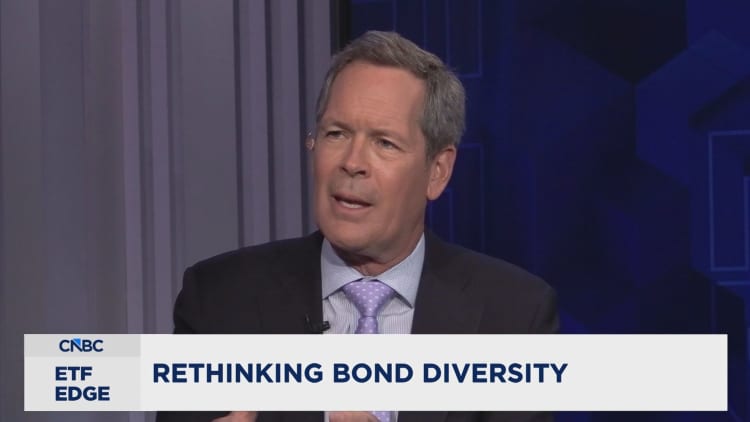 Inflation as major reason to invest in global bond markets