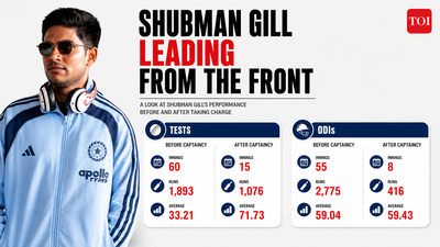 How captaincy has fueled Shubman Gill's rise as India's new run machine | Cricket News