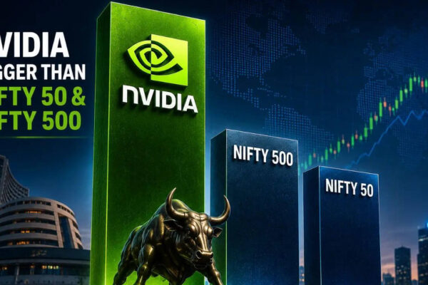 NVIDIA, Alphabet, Apple outpace Nifty 50, Nifty 500 on AI boom; TSMC, Tesla could overtake SOON if market weakness persists - Markets
