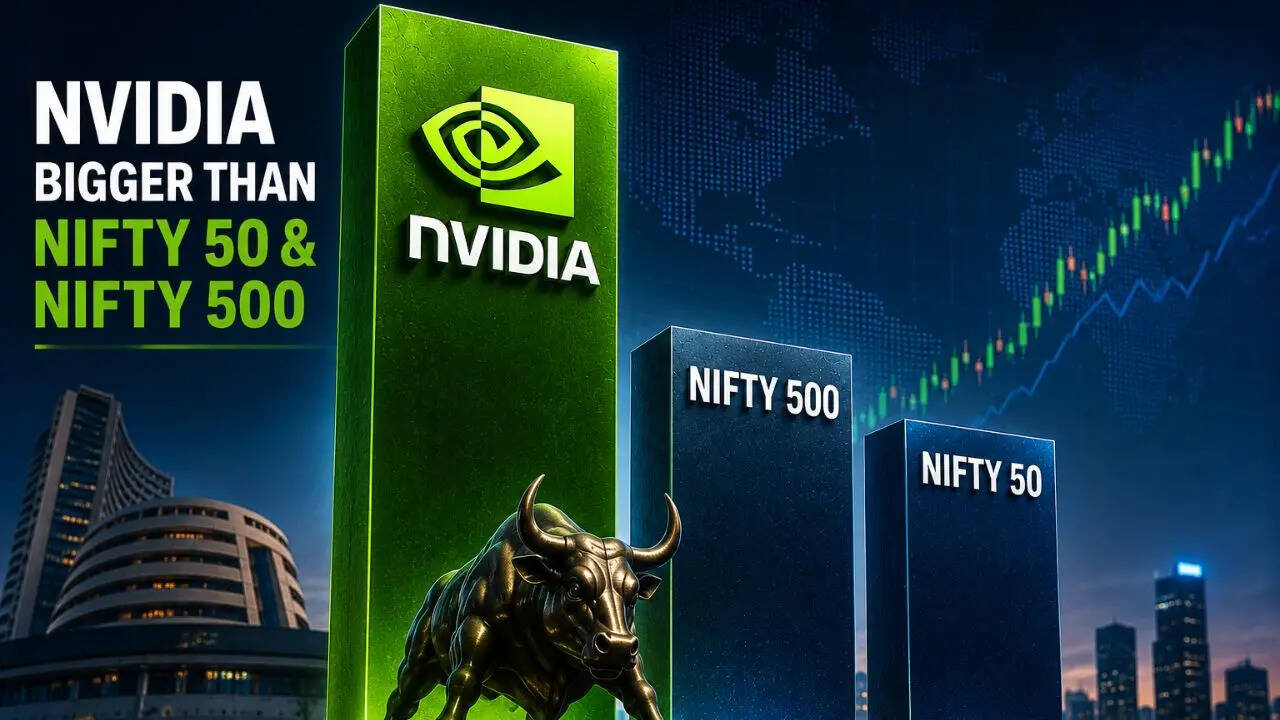 NVIDIA, Alphabet, Apple outpace Nifty 50, Nifty 500 on AI boom; TSMC, Tesla could overtake SOON if market weakness persists - Markets