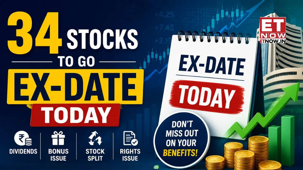 Rs 294 Dividend, 1:3 Bonus Issue, Stock Split, Right Issue: Tata Motors, Adani Ports, Canara Bank, Trent and 30 other stocks to go ex-date TODAY - FULL LIST - Markets